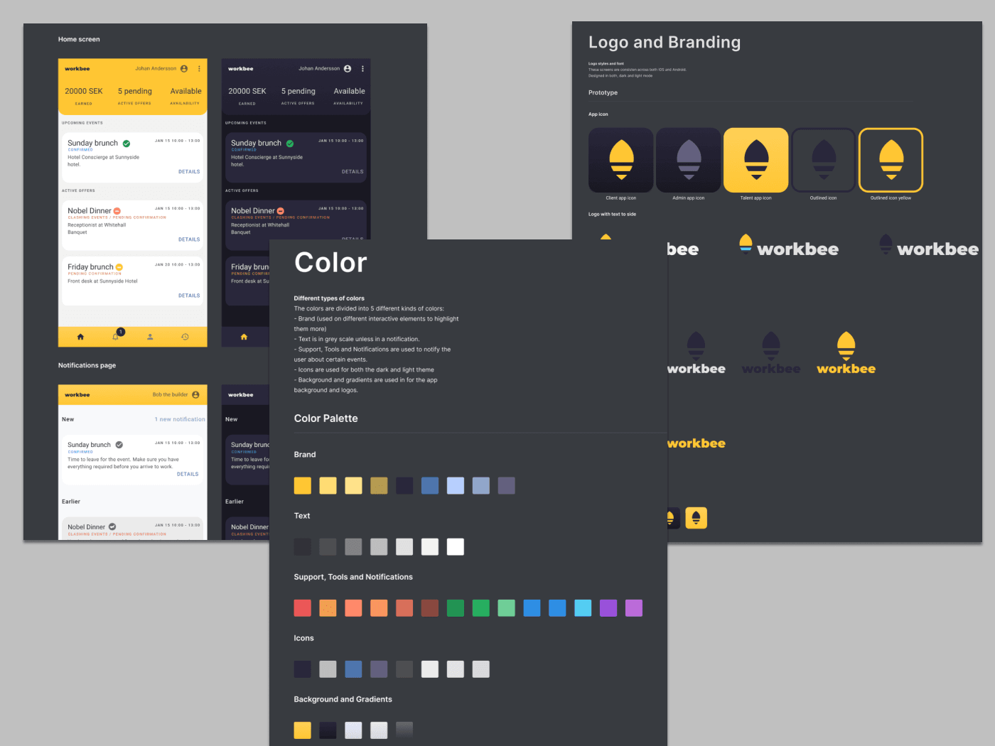 Supporting visual for the Design and Branding phase of the Workbee project