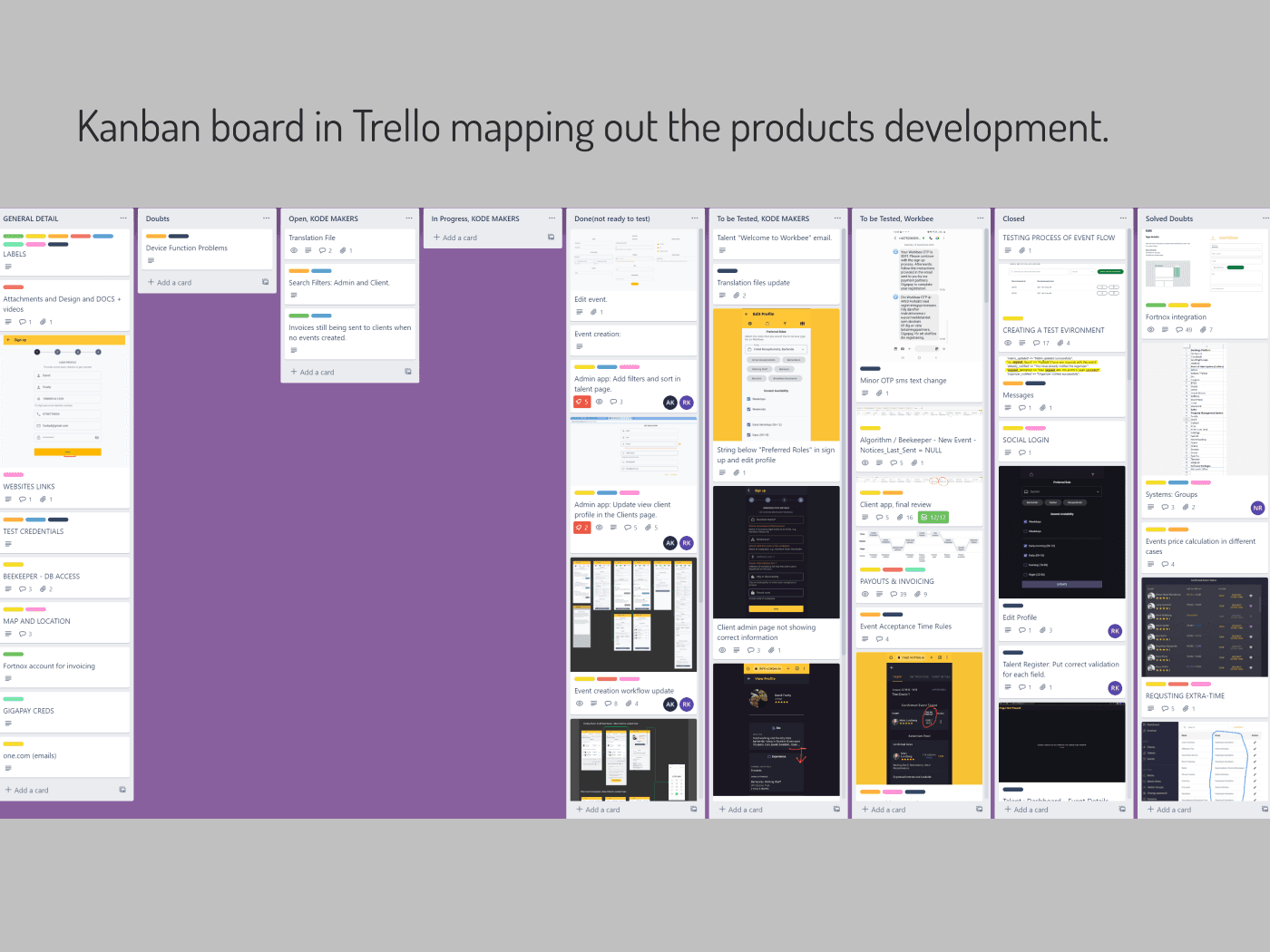 Supporting visual for the Development phase of the Workbee project