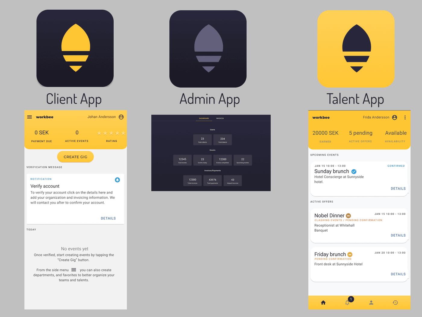 Supporting visual for the Product Specifications phase of the Workbee project
