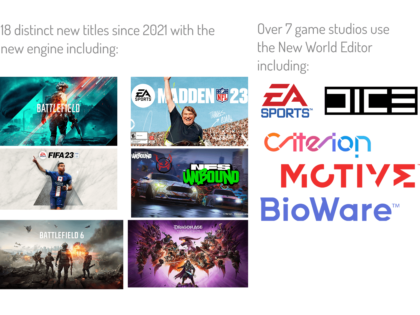 Supporting visual for the Measurement & testing phase of the World Editor project