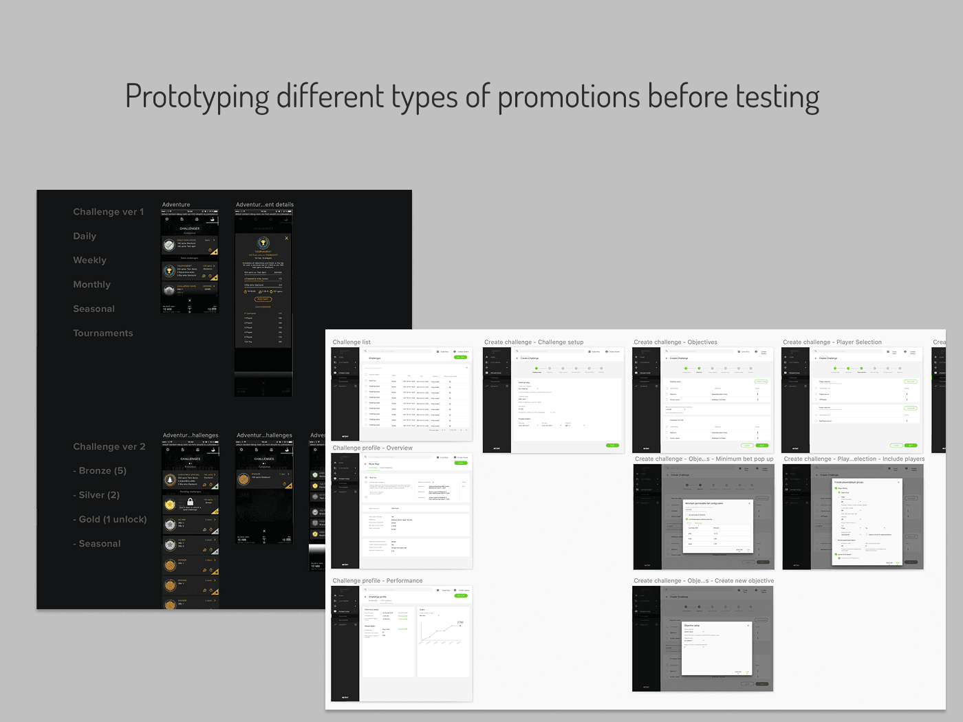 Supporting visual for the Concept and Prototyping phase of the NetEnt Adventure project
